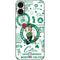 NBA Boston Celtics Historic Blast iPhone 16 Plus Skin